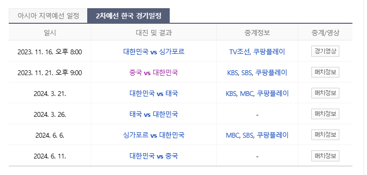 2026 FIFA 개최일 선수명단 경기결과 일정