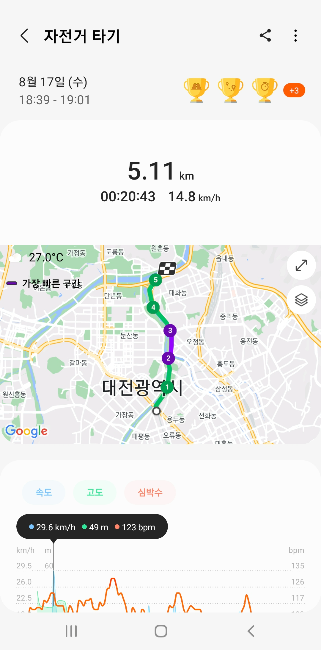 자전거 기록에 대한 설명이 표시되는데, 더 보기 메뉴를 클릭