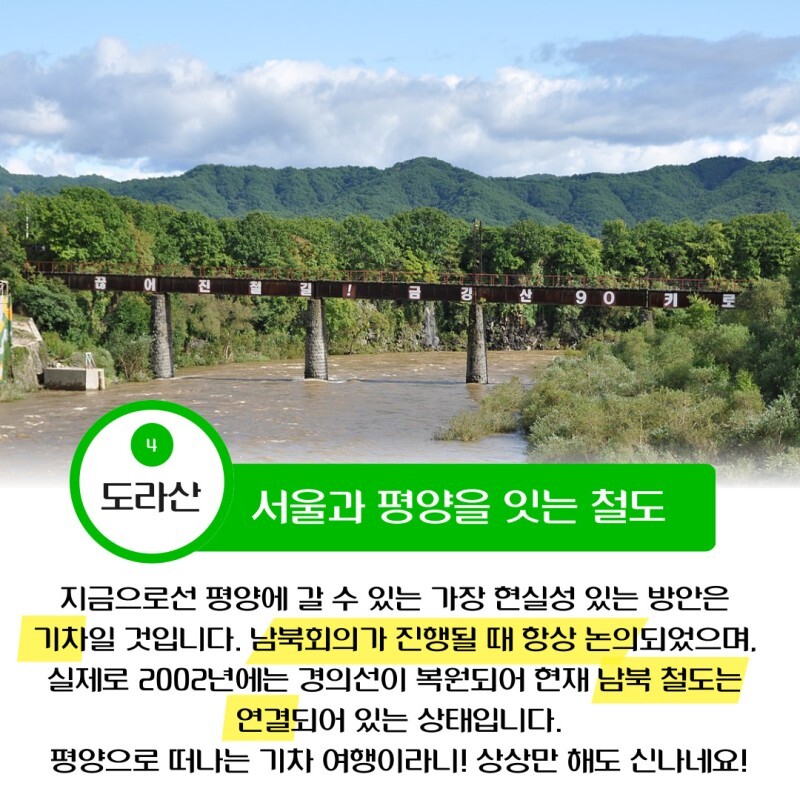서울과 평양을 잇는 철도 사진