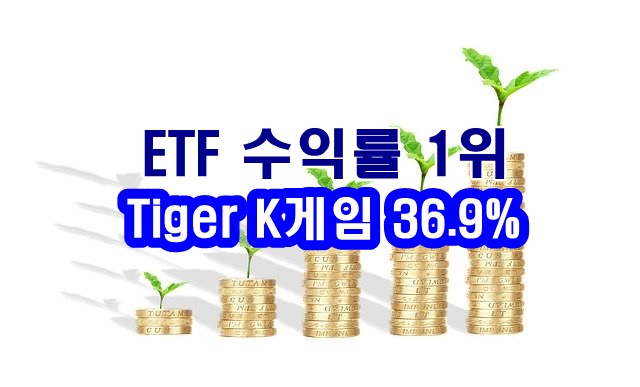 2021년 10월부터 12월까지 지난 3개월간 가장 수익률이 높은 ETF는 TIGER K게임인 것으로 나타났습니다.