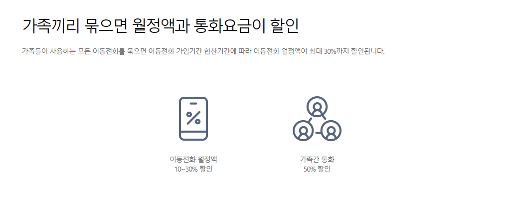  통신비 절약방법. T끼리 온가족할인을 아시나요?