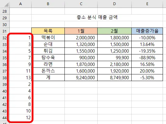 엑셀 A열에 짝수 홀수 작성하기