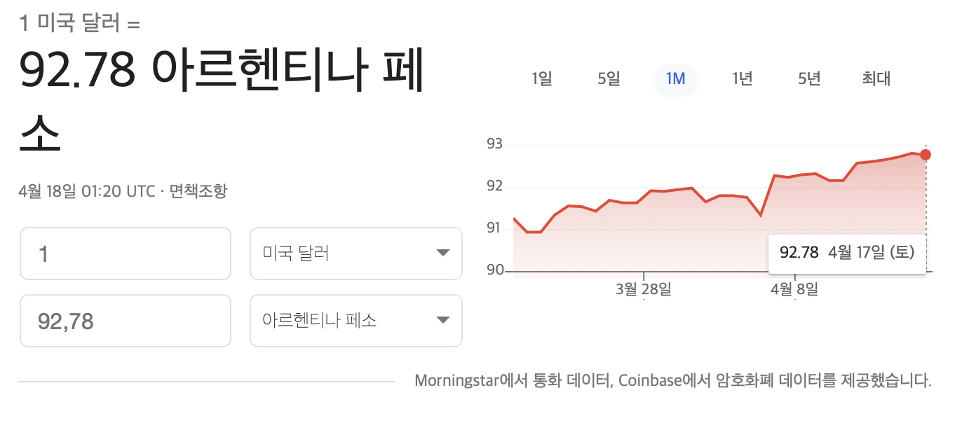 코로나시대 남미 3개국 브라질 아르헨티나 칠레 환율 근황 (21년 4월) 코로나시대 남미 3개국 브라질 아르헨티나 칠레 환율 근황 (21년 4월)