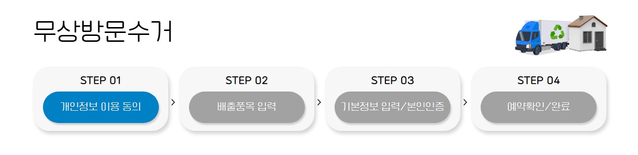 폐기전 무료 수거 신청하기