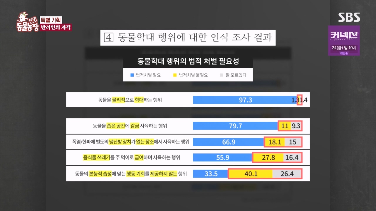 TV 동물농장.E1171.240513p-NEXT.mp4_20240512_163353.000.jpg
