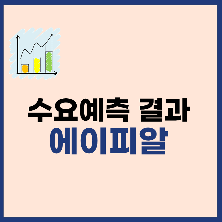 에이피알-수요예측-결과-공모가-25만원-공모주-청약