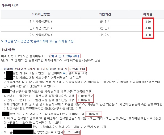 이자율-설명-화면