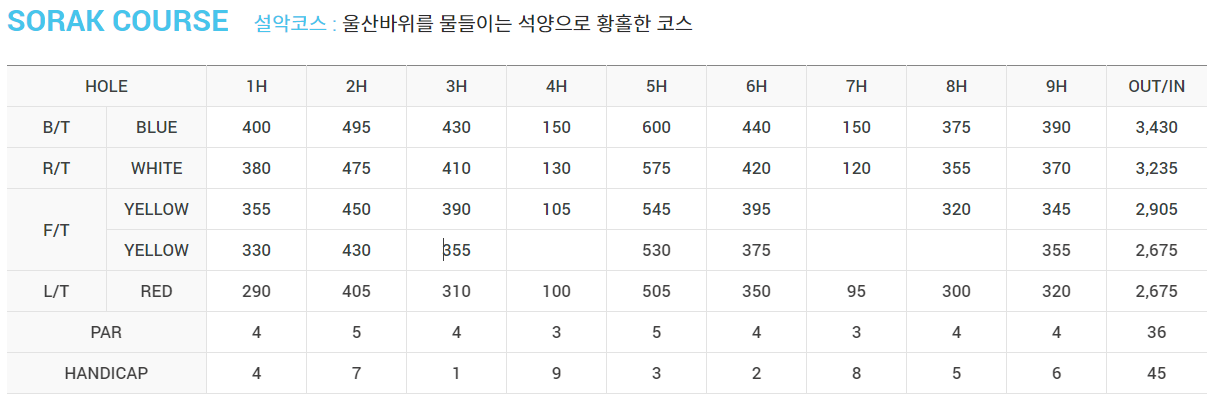 설악썬밸리CC 설악코스