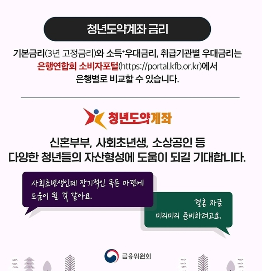 청년도약계좌 가입