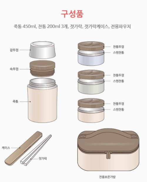 타푸코 스테인레스 죽통 보온 도시락 세트 1050ml 구성품