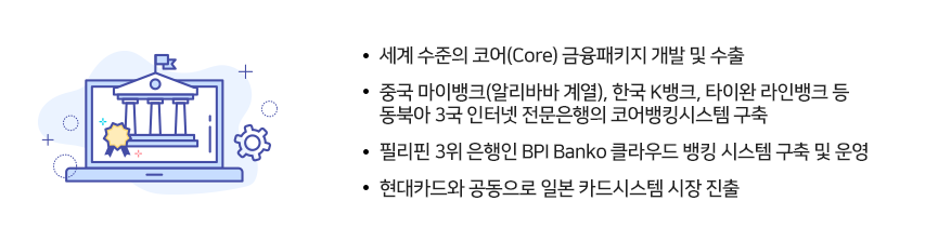 사업 feat. 라인뱅크 네이 바의 동남아 은행