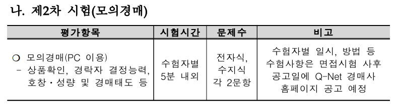 경매사 2차 시험