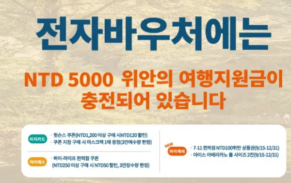 5000위안의 여행지원금