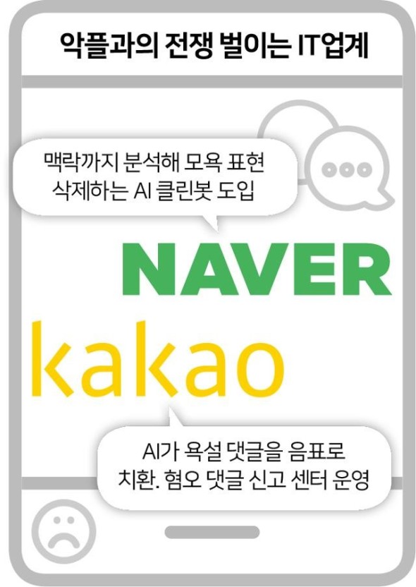 악플러들 사진공개!