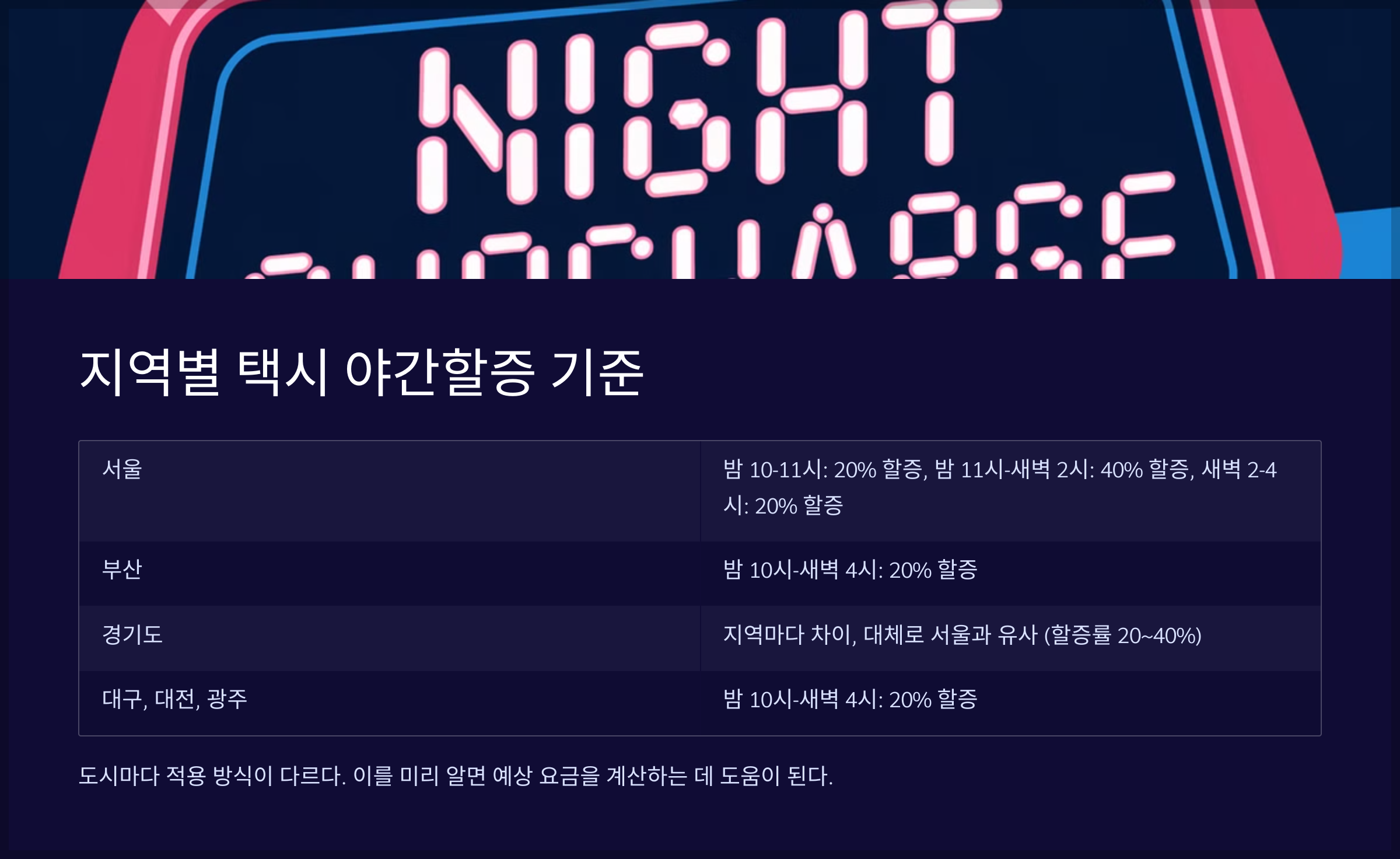 지역별 택시 야간할증 기준