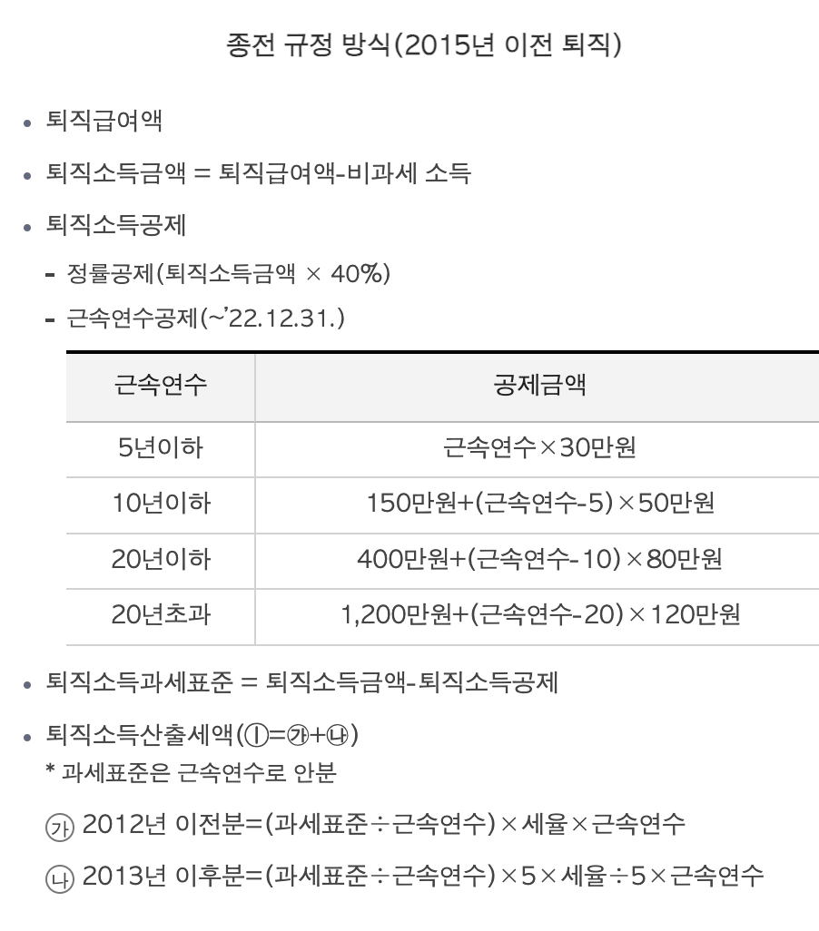 종합소득세 신고대상