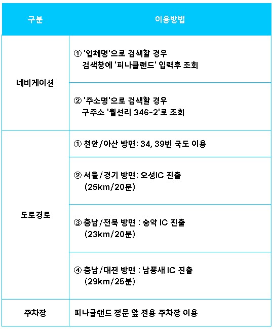 피나클랜드 자차 이용시안내 