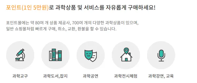 포인트몰 상품