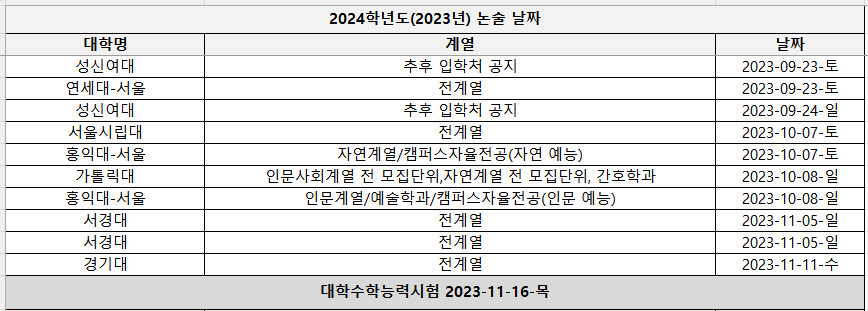 2024-논술-일정-1