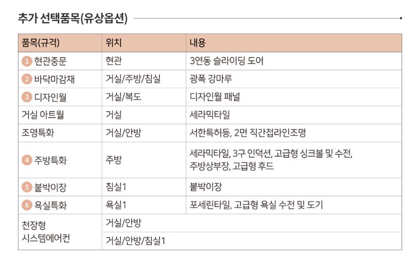 올림픽파크 서한포레스트 49B-추가 선택품목