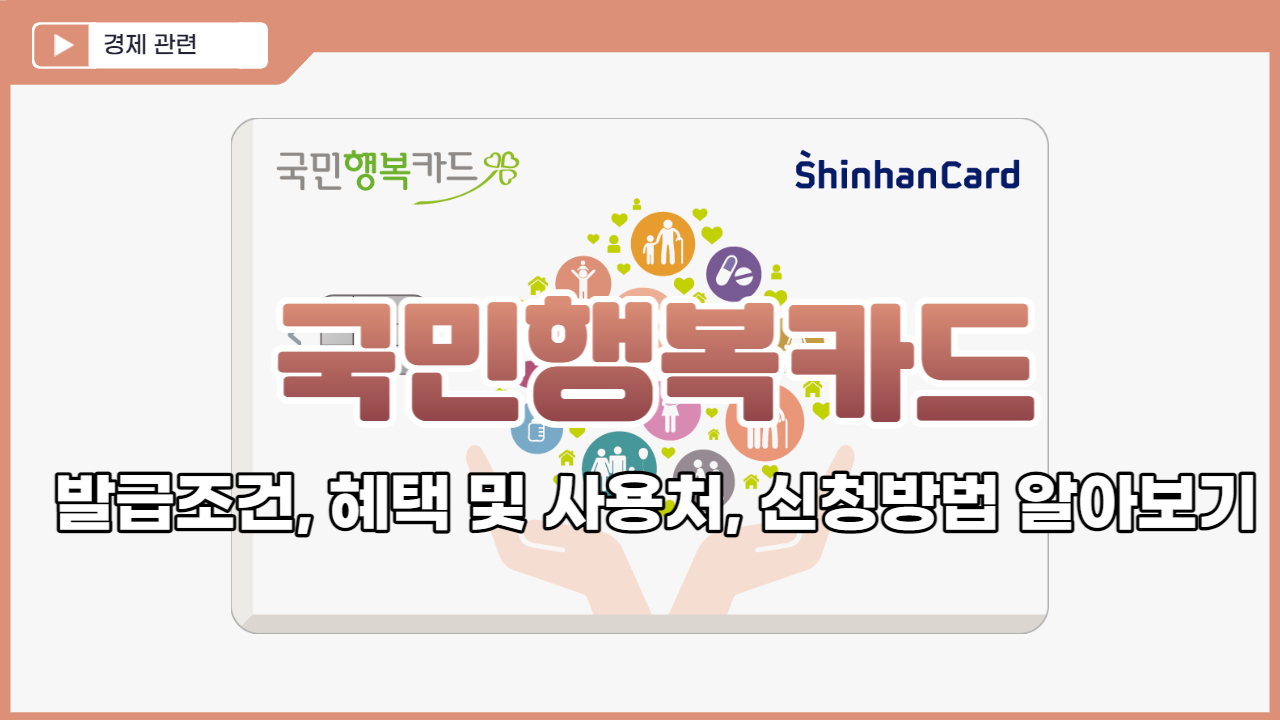  국민행복카드 발급 조건, 혜택 및 사용처, 신청방법 알아보기