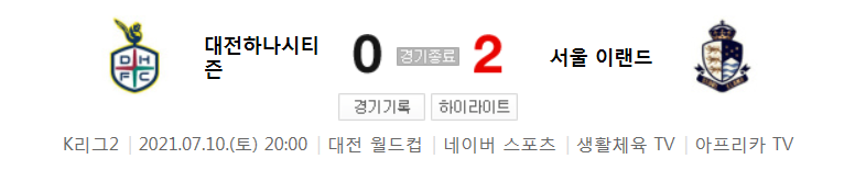  K리그2 / 국내축구 - 대전 VS 서울 이랜드 (0 - 2) 2021시즌 20라운드 하이라이트 (2021년 7월 10일)