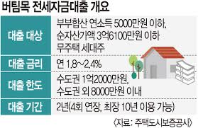 버팀목 이미지