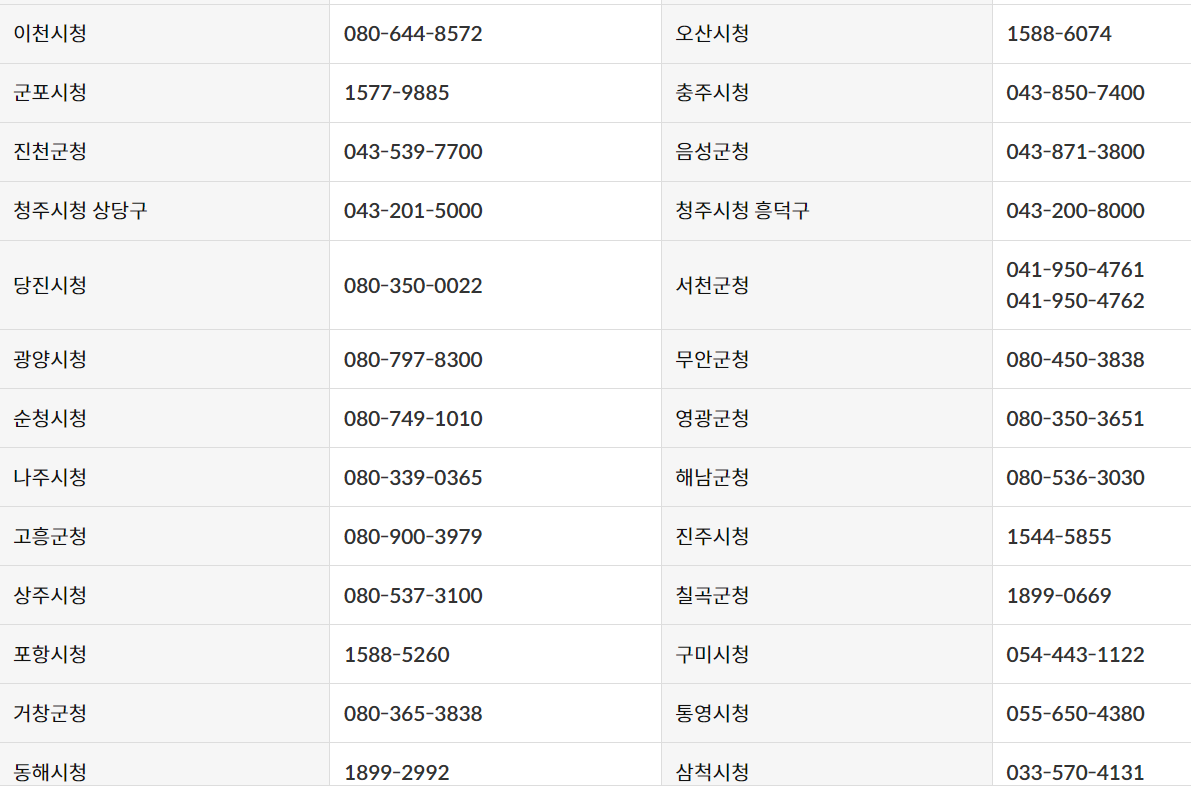 신한카드 재산세 납부 카드 할인 혜택