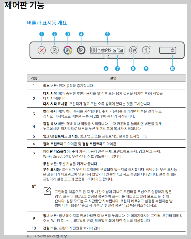 제어판 기능