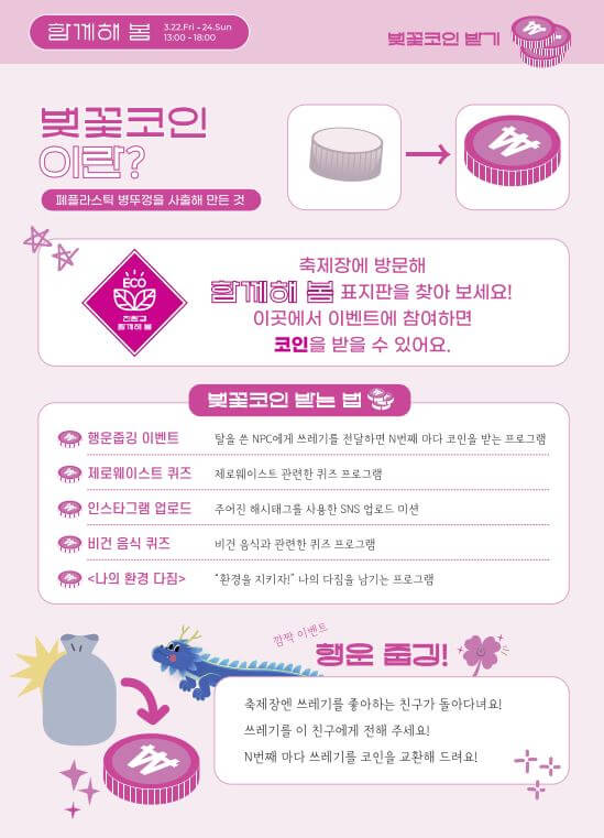 벚꽃코인이란?