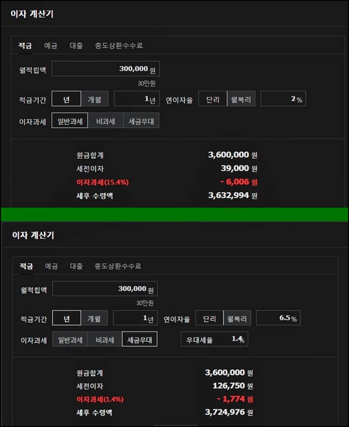 예금이자-계산식-비교