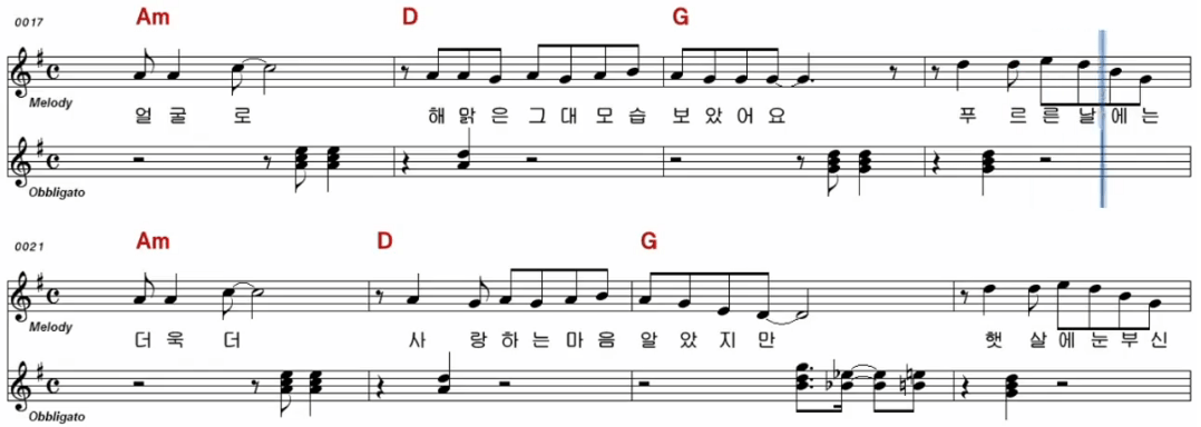 최성수: 풀잎 사랑 악보