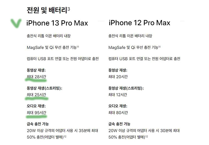 아이폰13-pro-max-배터리-정보