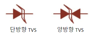  [DIODE] TVS