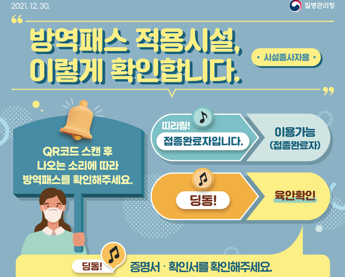 방역패스-적용시설-확인하는-방법