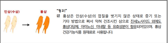  홍삼 건강기능식품 구매가이드