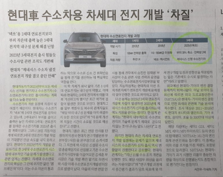 공부하면 술술 풀린다) 현대차_수소_효성첨단소재_물적분할_NHN_구글_엔비디아_12월 29일 경공술(경제기사를 3