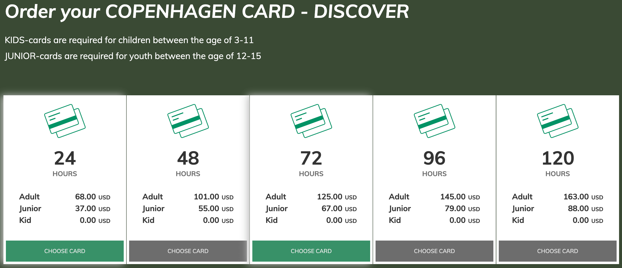 코펜하겐 카드-Discover