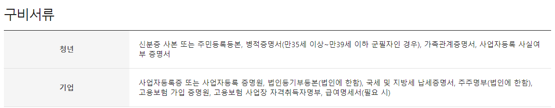 청년재직자 내일채움공제 플러스 신청자격 및 신청방법