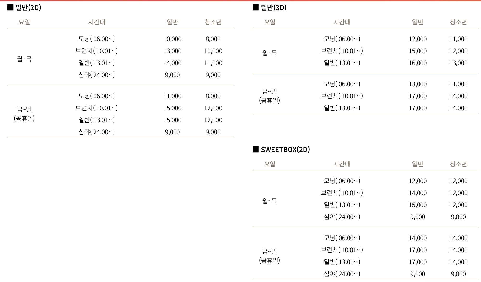 CGV강남-주중-주말-영화가격