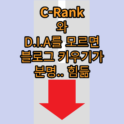  C-Rank와 D.I.A 로직에 대해서 간단하게 알아보자