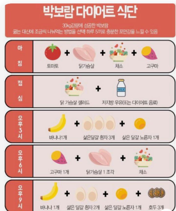 박보람-다이어트-식단-모음