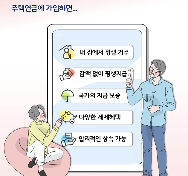 주택연금 가입조건 가입방법