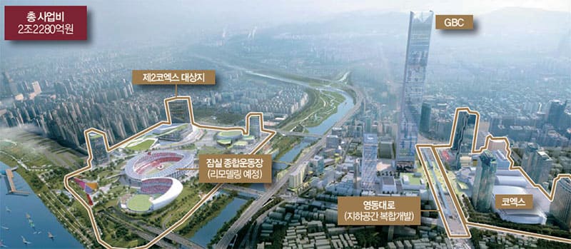  ‘잠실 스포츠·마이스(MICE) 복합공간 조성사업’ 본격 시동...2개 컨소시엄 2파전