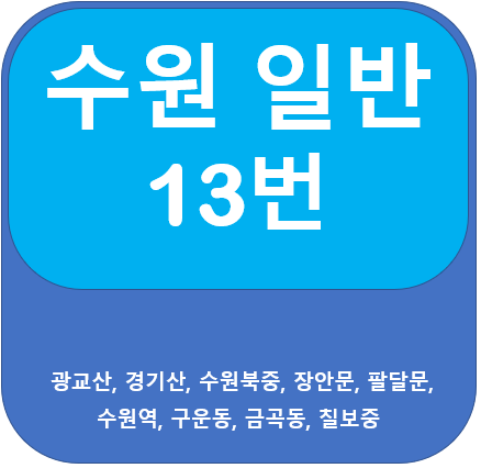  수원 13번 버스 노선 안내(경기대, 장안문, 수원역)