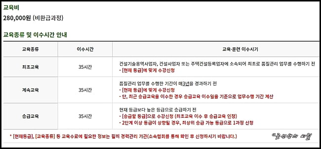 품질관리교육-교육비