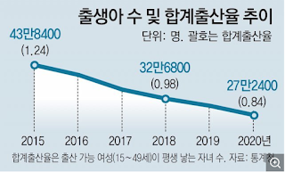  PGNY stock, Pionier of infertile insurance(프로지니, 불임 보험의 선구자)