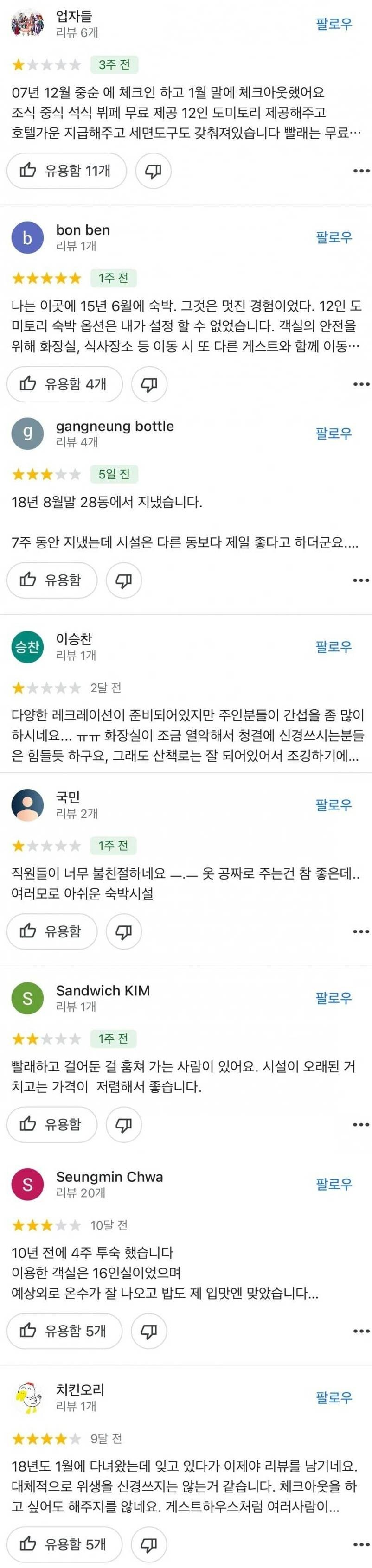  별점 3.3 받은 숙박시설