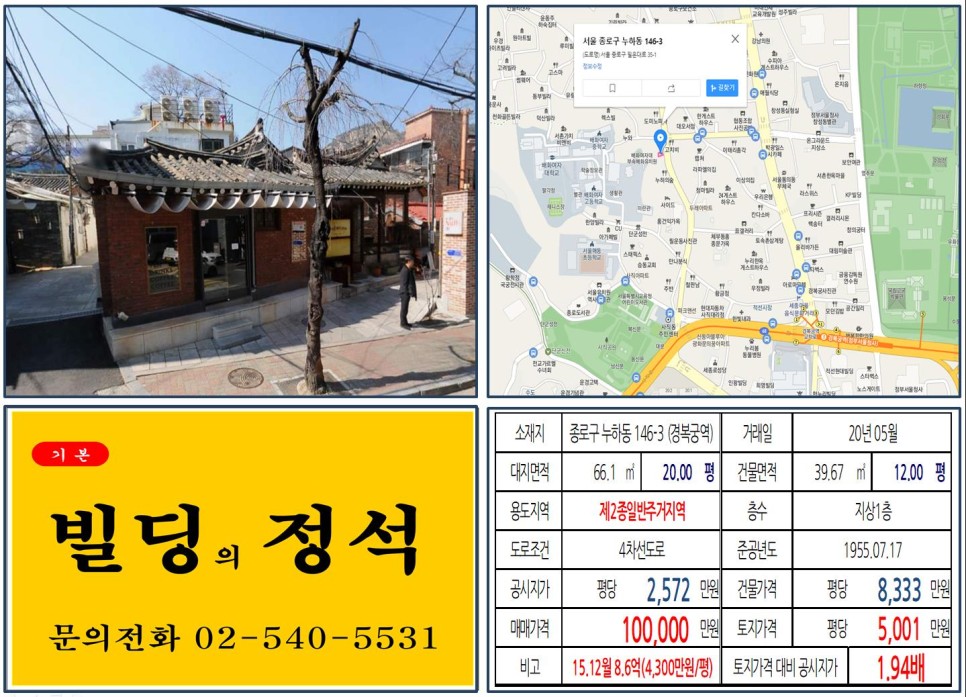  [종로구 서울 10억 꼬마빌딩 실거래가 조회] 누하동 146-3 (경복궁역) 10억 원, 평당 5,001만 원, 통인시장, 효제동, 한옥건물,