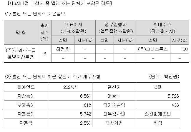 이엠코리아-유상증자-제3자배정대상자